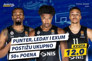 Vreme je za Partizan! AdmiralBet zna trojicu koja donose pobedu i profit večeras!